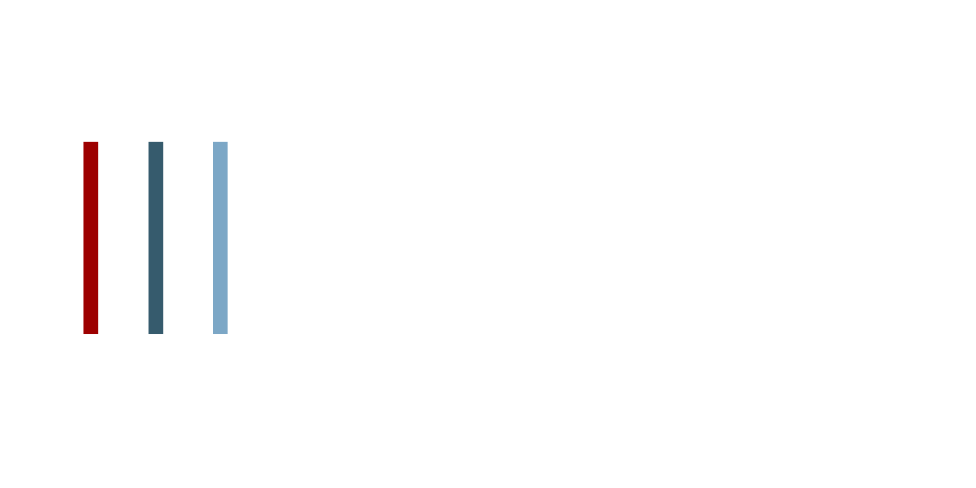 Klimat Nord AB